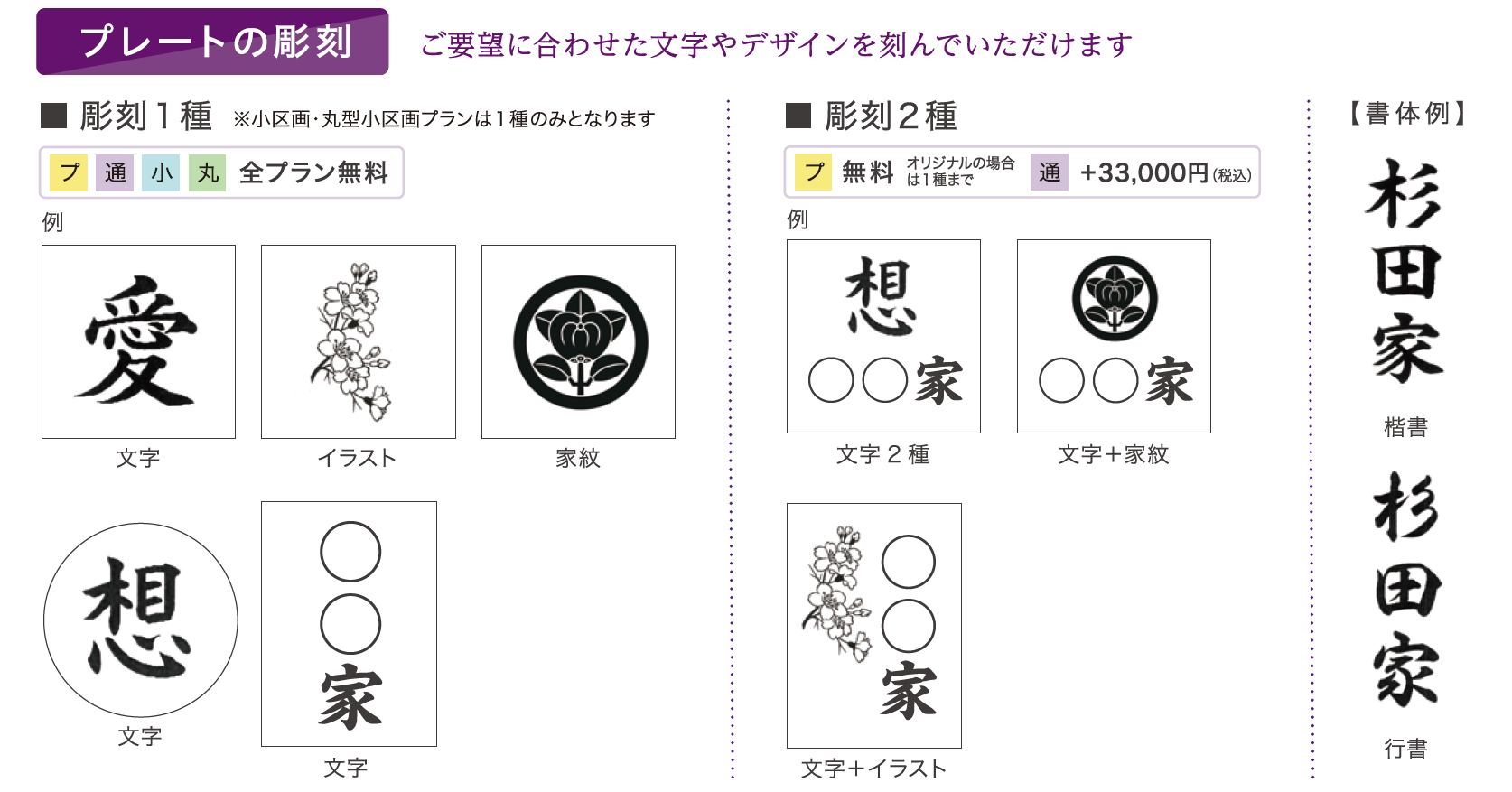 彫刻の種類