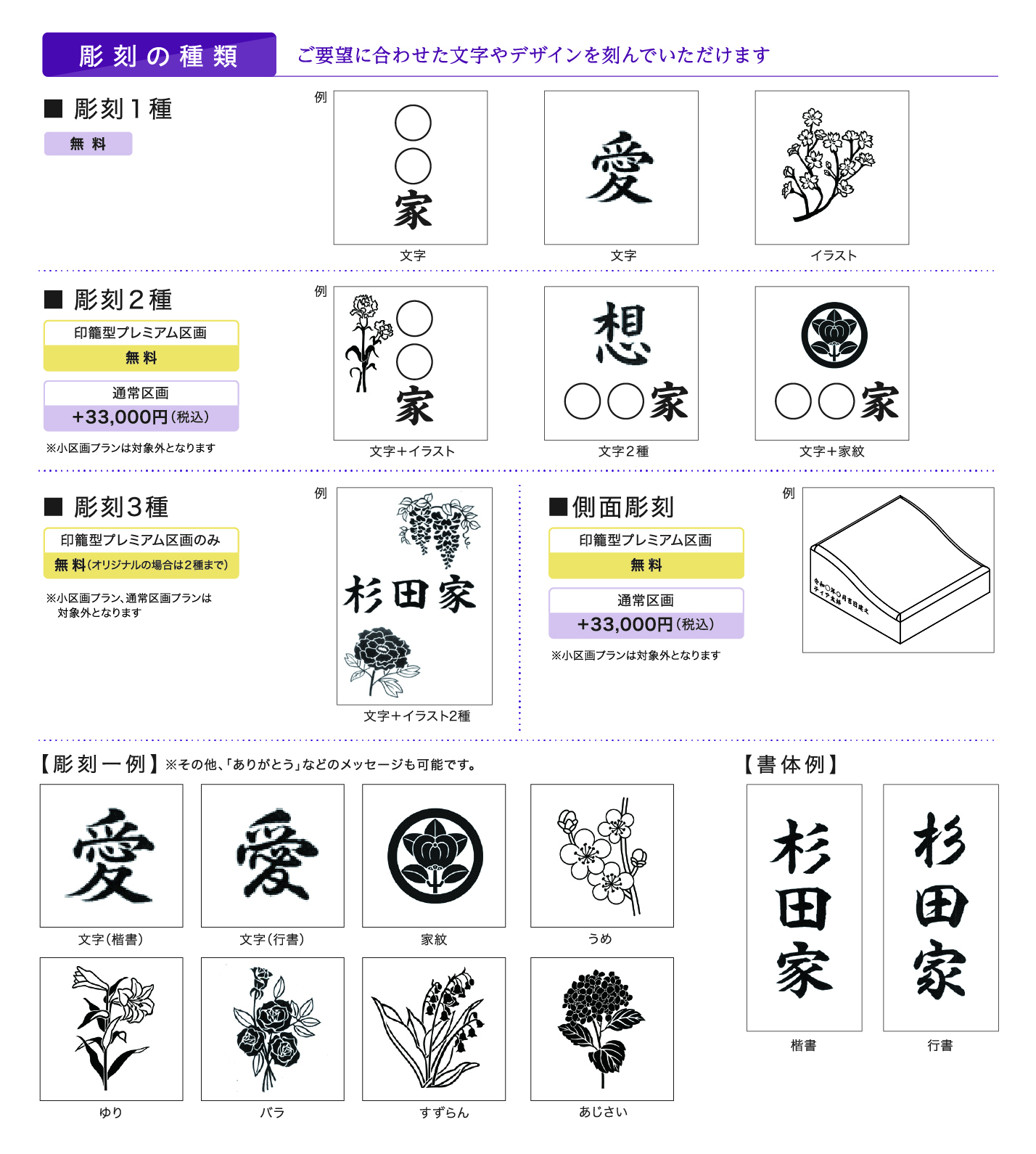 彫刻の種類