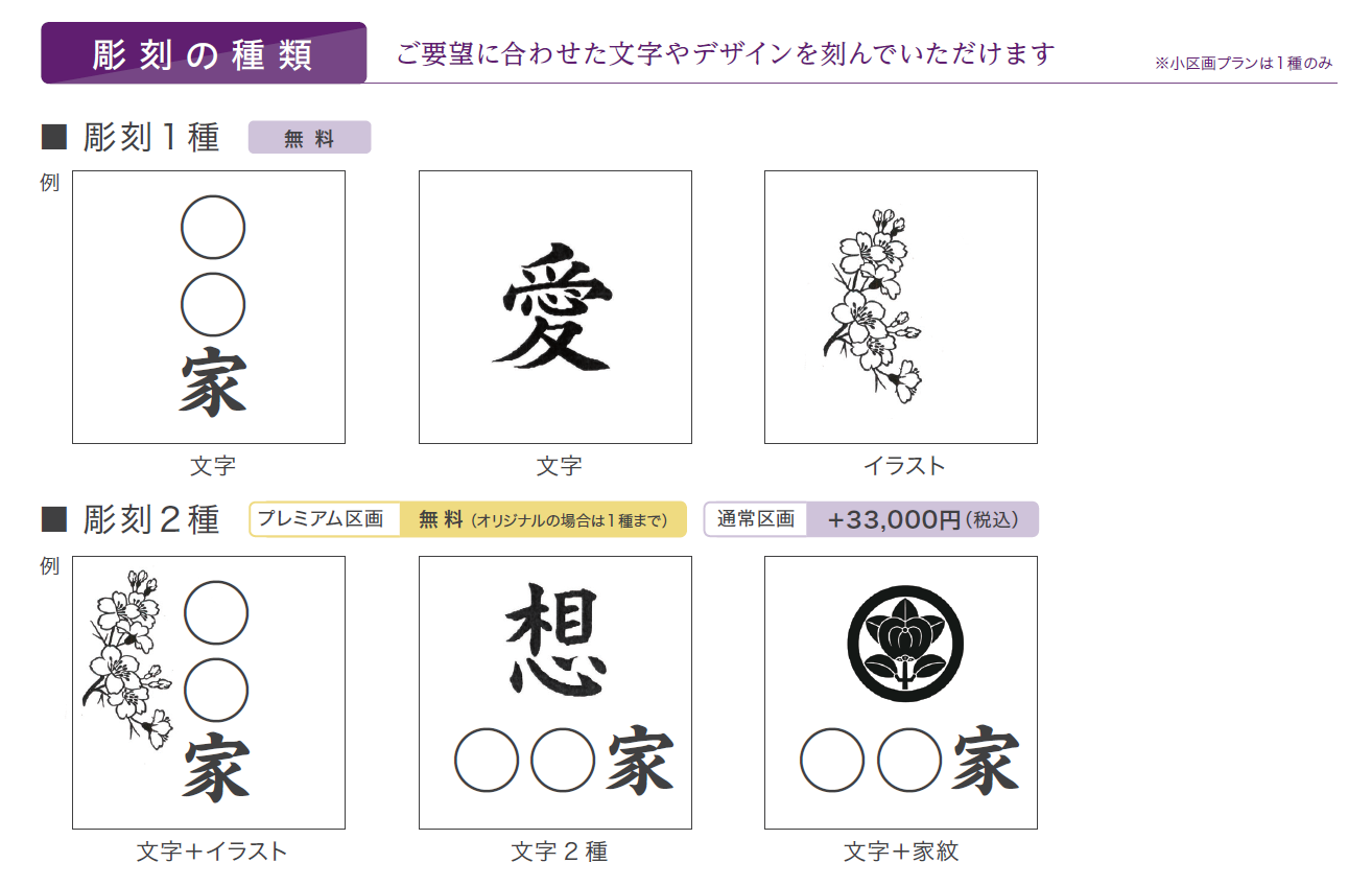 彫刻の種類