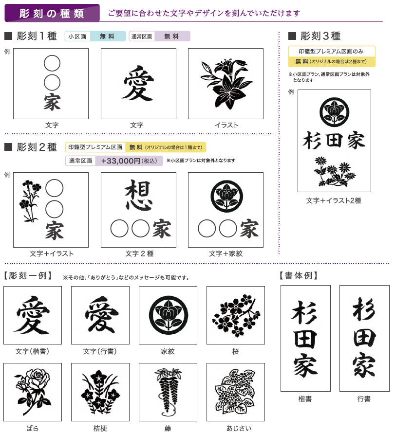 彫刻の種類